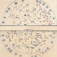 Carte astrale des Étoiles volantes en Feng Shui